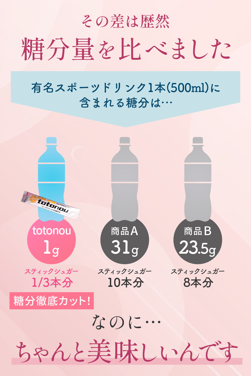 【公式】totonou ととのう サウナ前後 お風呂上がりに飲む粉末ドリンク すっぱいクエン酸2,500mg + 必須アミノ酸1,000mg スティック30包